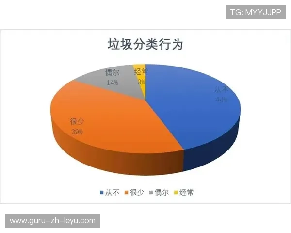 体育数据伦理:球员数据属于谁?,球员数据分析